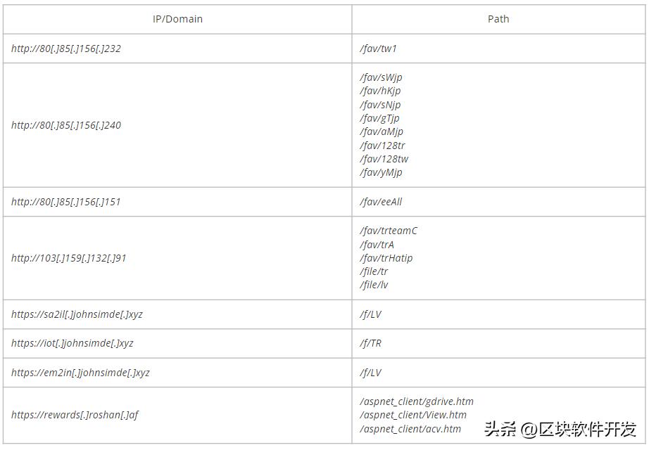 揭开地球的秘密,揭开地球面纱之谜
