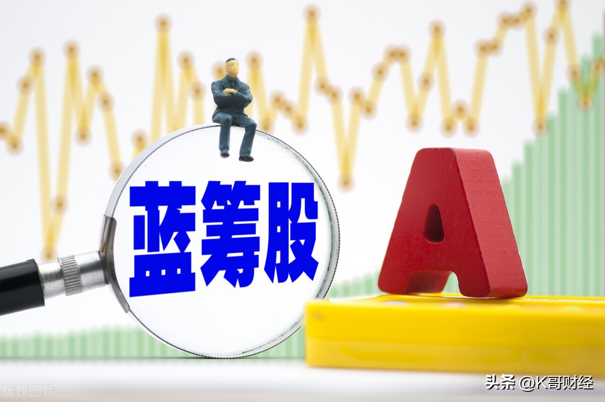 a股未来三年预测大幅增长个股,a股未来最具增长潜力公司