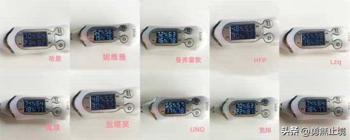 控油美白洗面奶推荐男士真实测评,男士洗面奶控油去螨排行榜前十名