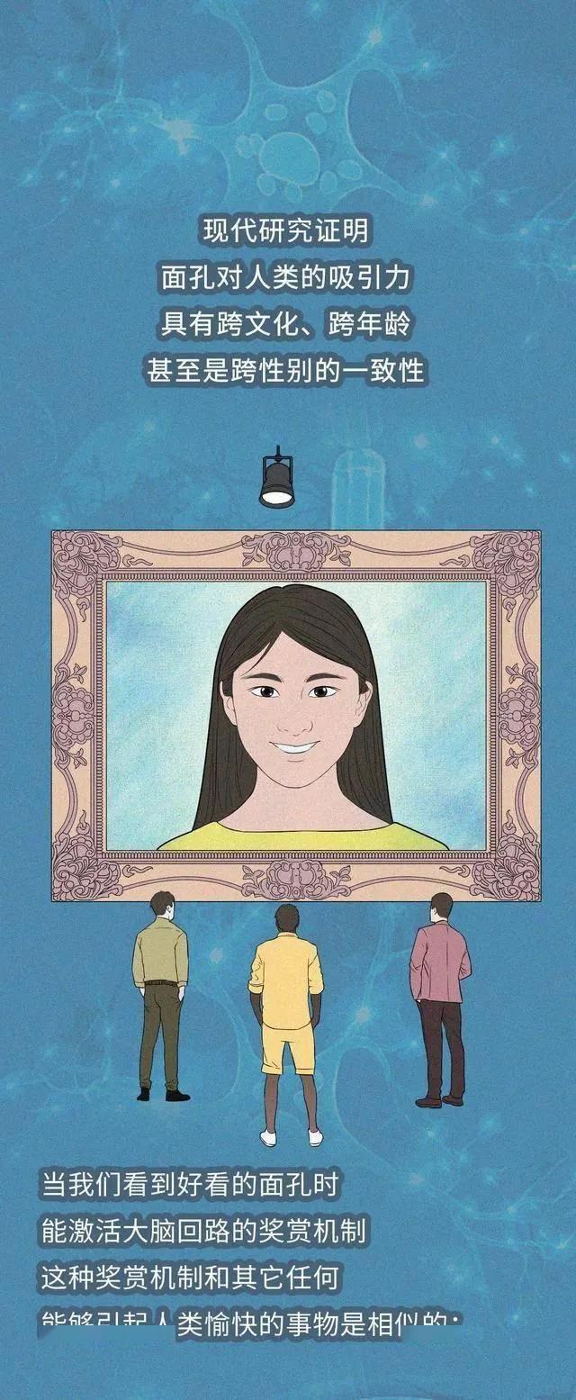 人类为什么喜欢长相好看的人,人类为啥喜欢长得漂亮的