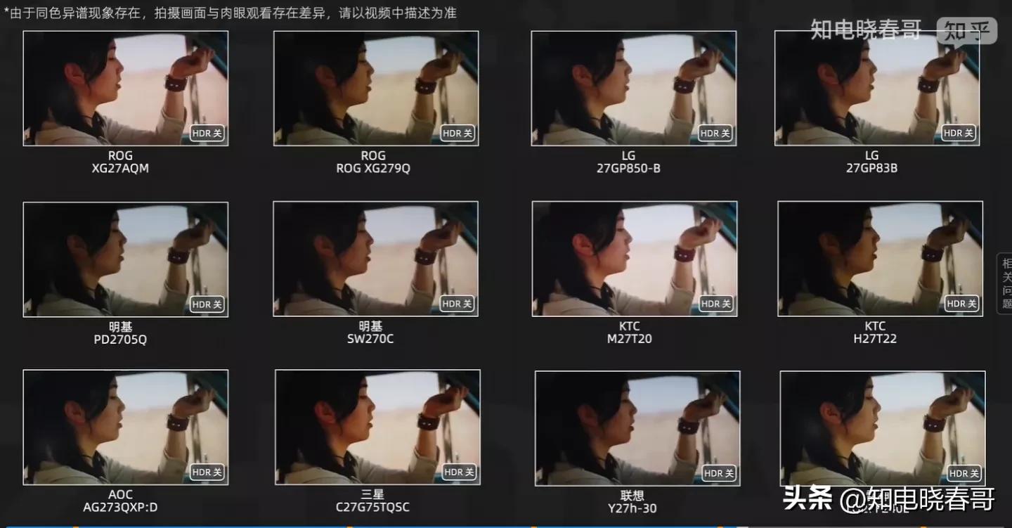 27寸2k显示器十佳评测2024,最好的27寸2k显示器测评