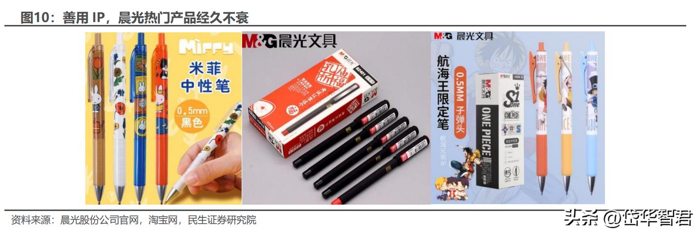 晨光股份新的增长点,晨光股份的商业模式