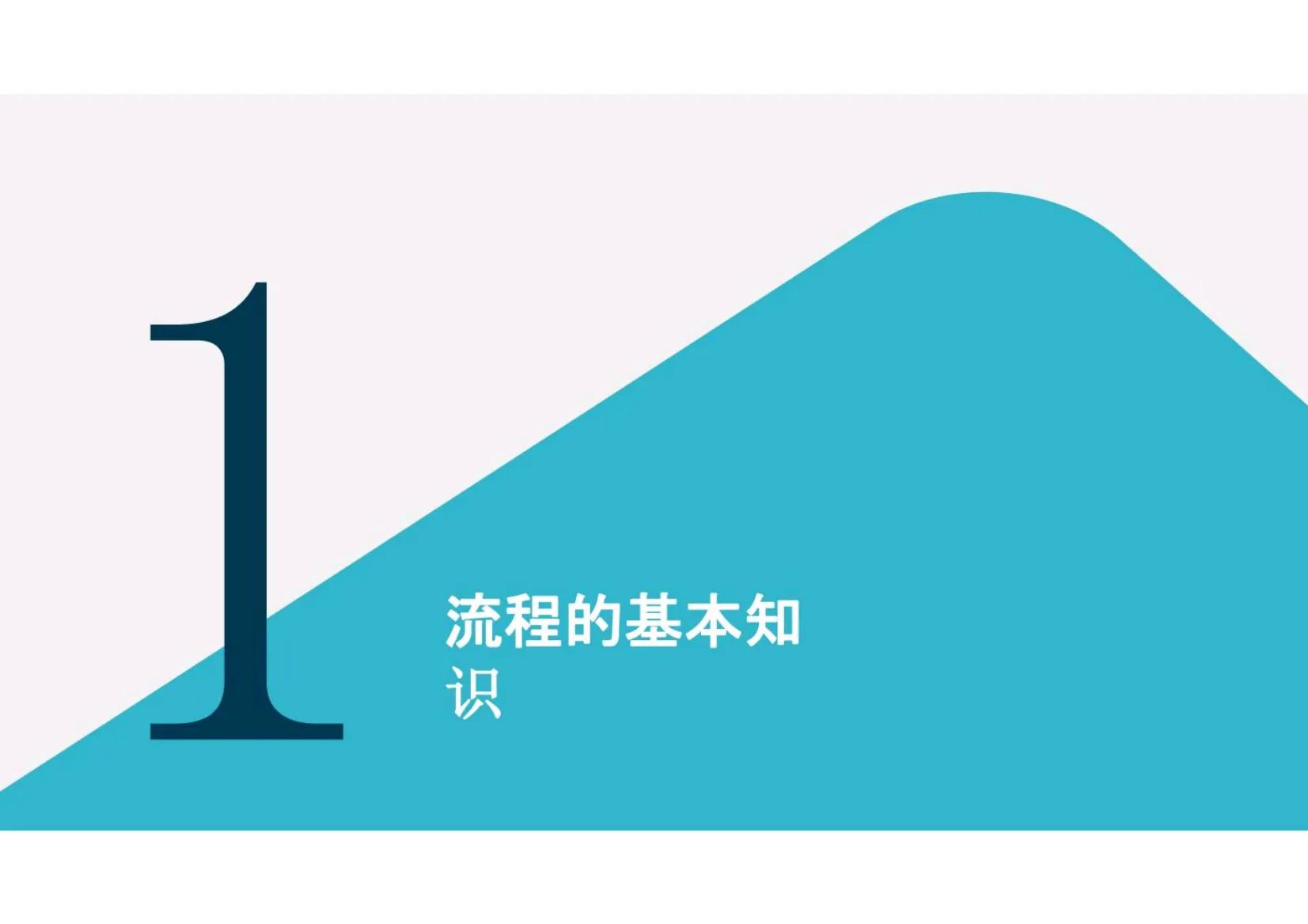 如何举办企业精细化管理培训班,精细化管理企业培训