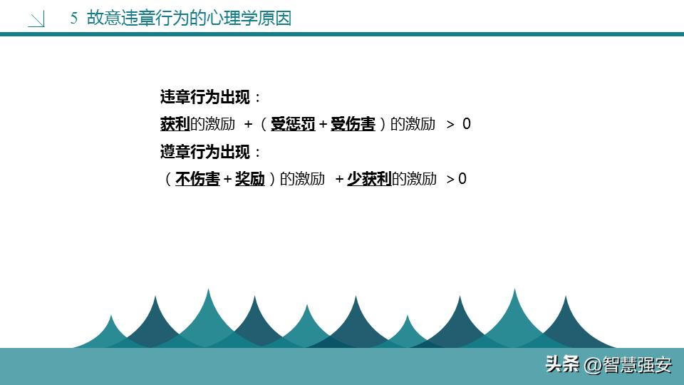 不安全行为分析及管控措施,不安全行为和解决方法