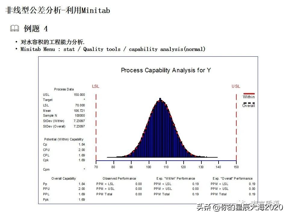 均方根公差分析案例,公差分析详细步骤