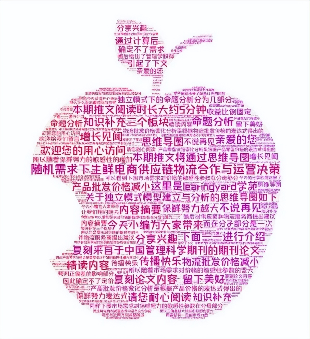 宏记复刻期刊论文：随机需求下生鲜电商供应链物流合作与运营决策