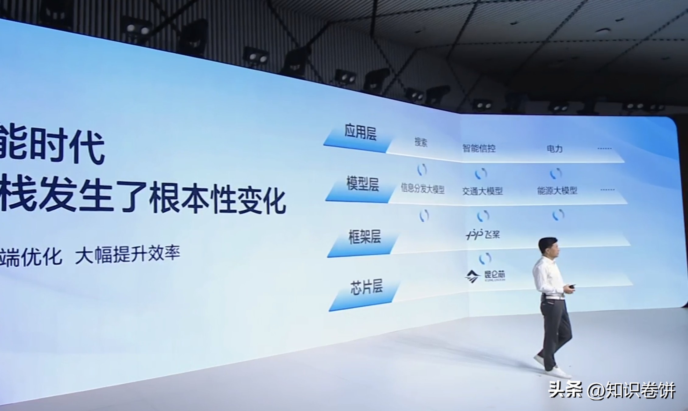 百度文心一言和chatgpt哪个好,百度文心一言和chatppt哪个好