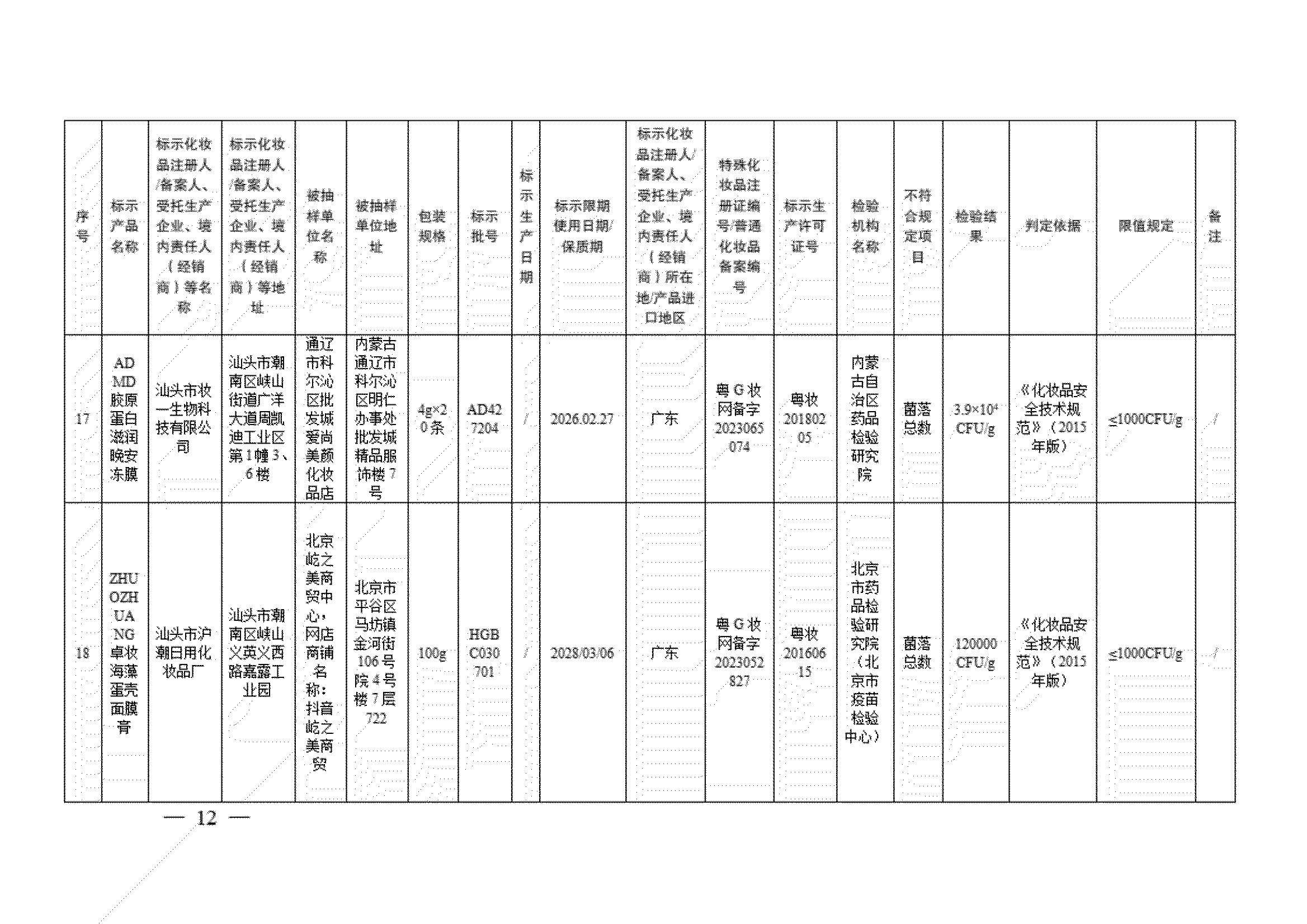 44批次化妆品名单公布,凯秀化妆品