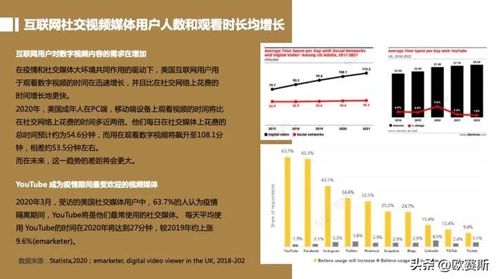 全球家具市场前景分析,德国家具市场增长趋势预测