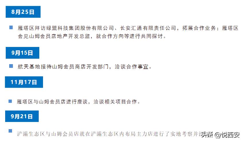 西安国际购物中心有哪些品牌,西安国际购物中心有哪些大牌