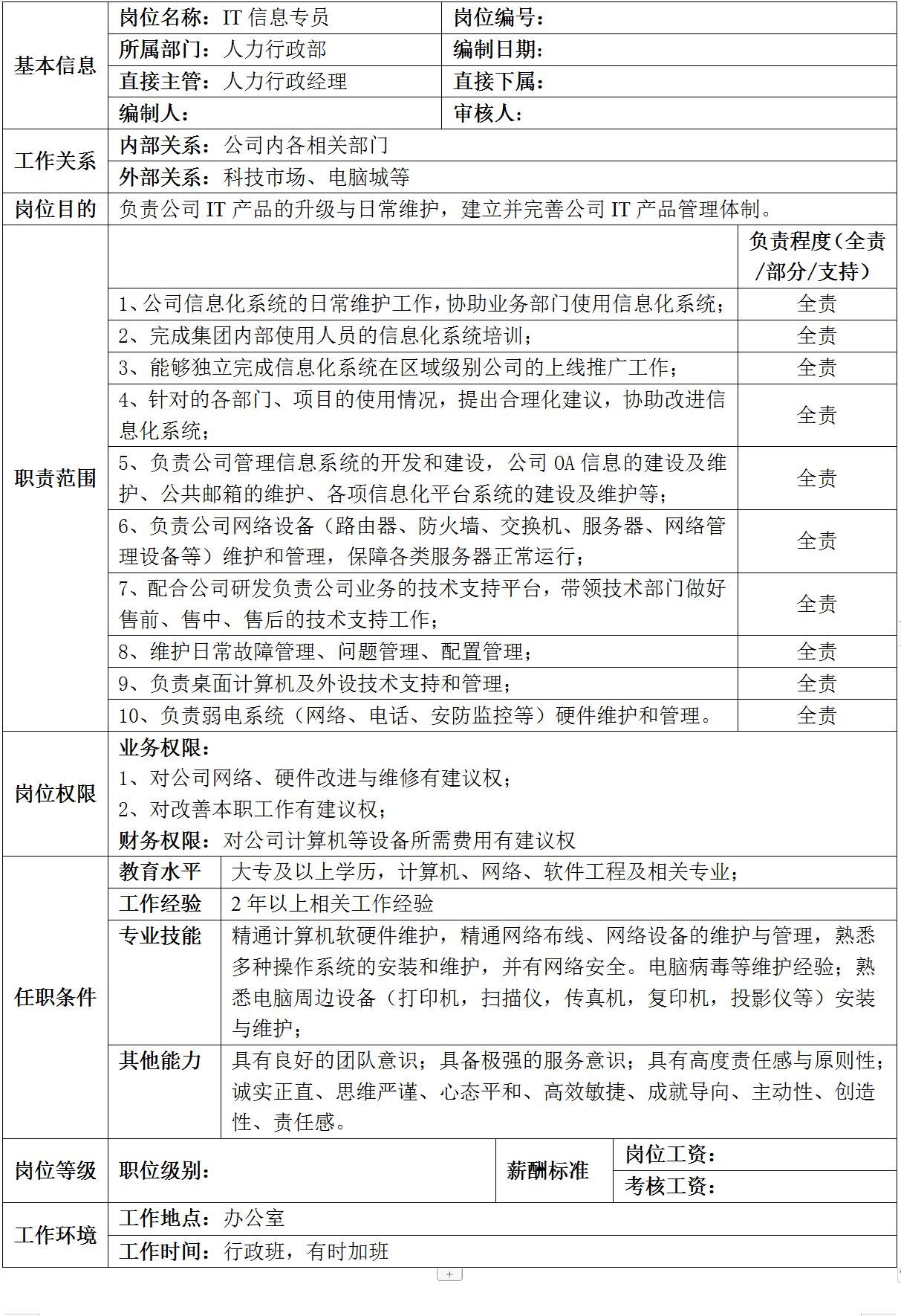装企工程部人员架构,43厂装配工