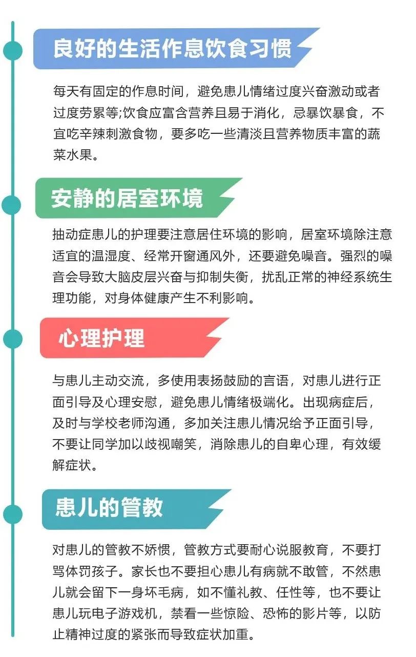 简单抽动症和复杂抽动症区别,抽动症症状30秒认识