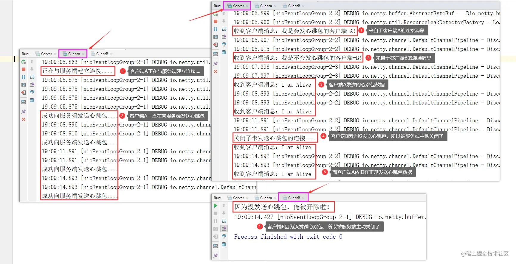netty4种内置解码器详解,netty实现长连接原理