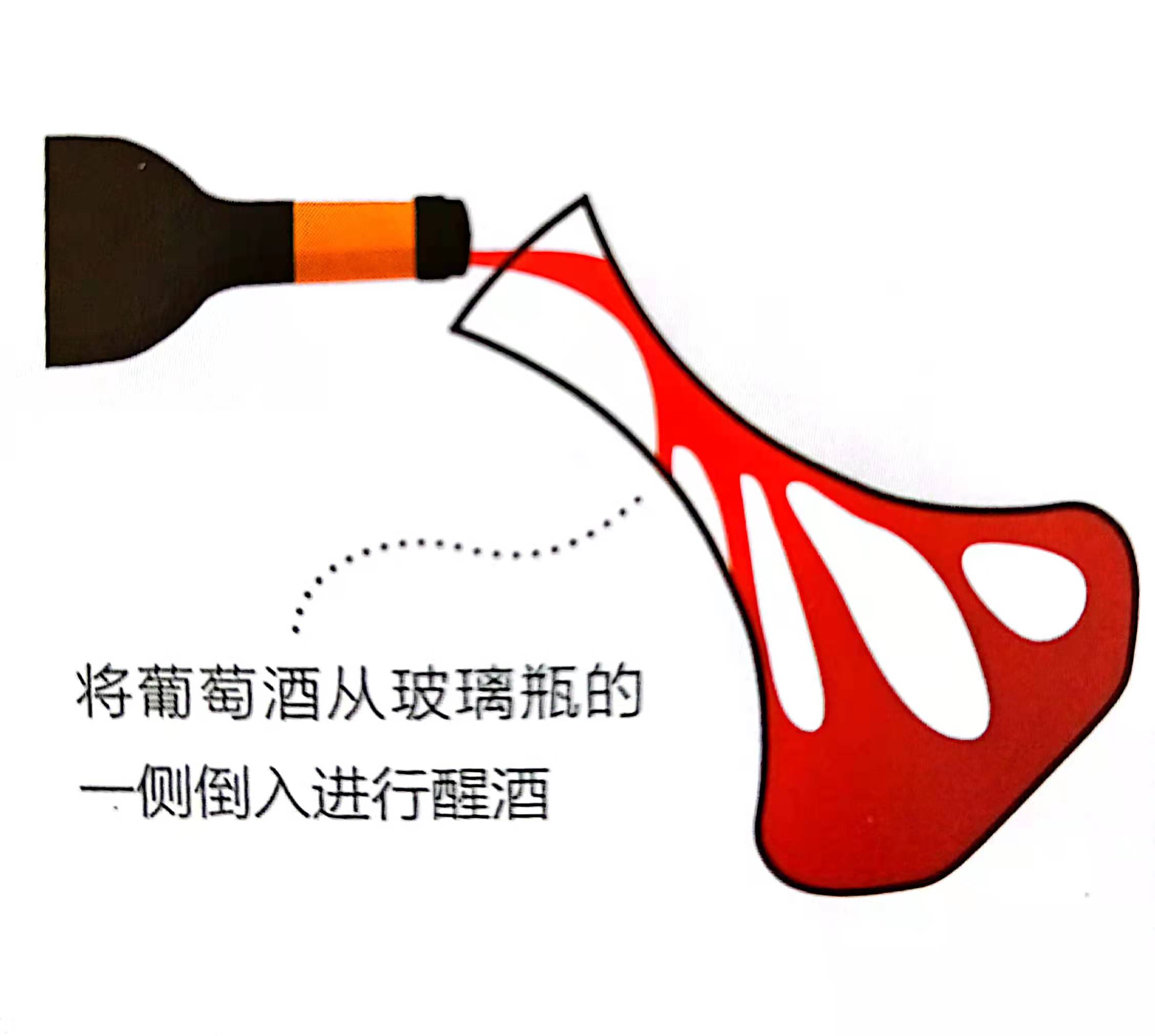 红酒快速醒酒器真的有用吗,红酒怎样用醒酒器最好