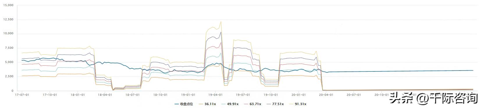 2023年互联网金融的市场规模,互联网金融行业分析报告