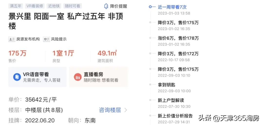 天津楼市三月小阳春,天津楼市开年火热的几大真实理由