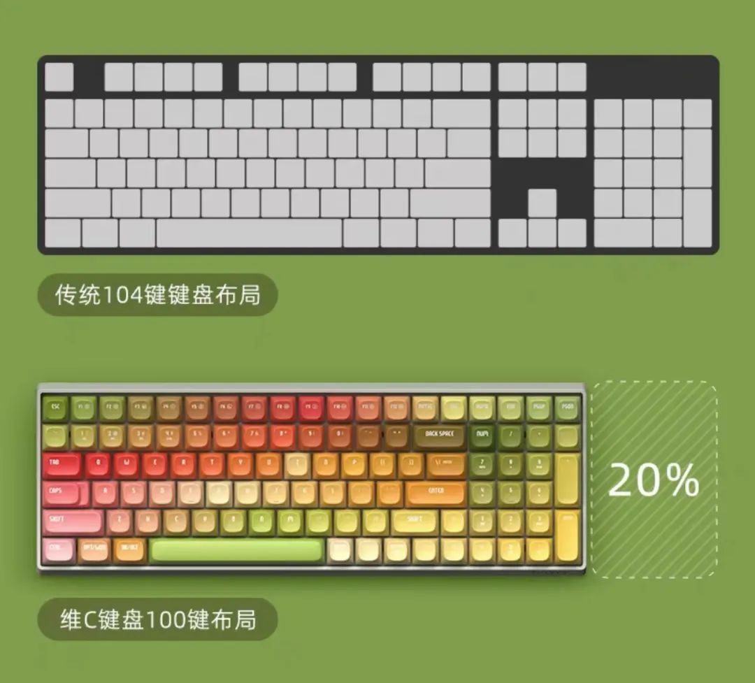 520有什么适合女生实用的礼物,520送什么礼物给女朋友小众高逼格