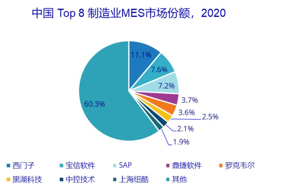 制造业hr的心酸,制造业的心酸和体会文案