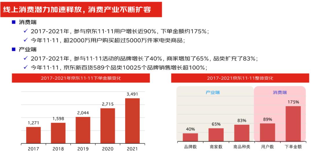 沈建光谈未来房地产政策,沈建光牛市现状