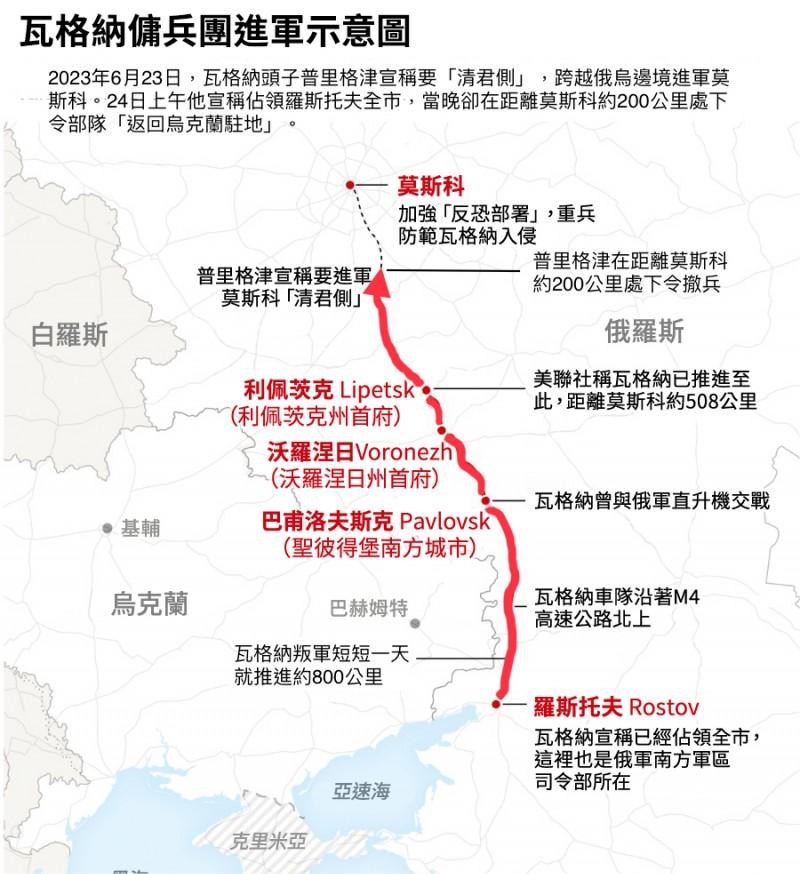 千里奔袭兵谏闹剧落幕？普里格津下令佣兵团返回乌克兰