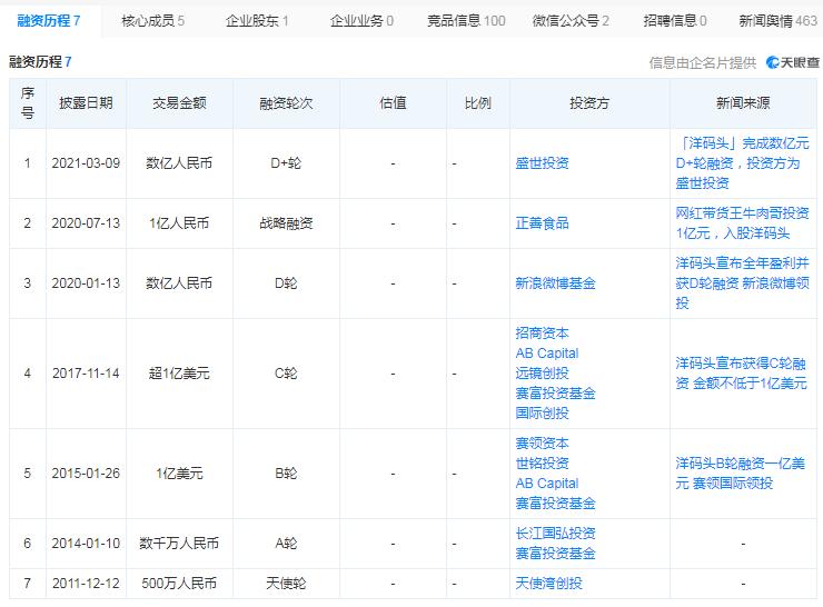 洋码头拖欠货款,洋码头澄清