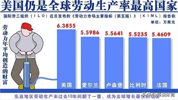 为什么发达国家工作这么懒散,发达国家的人为什么工作这么轻松
