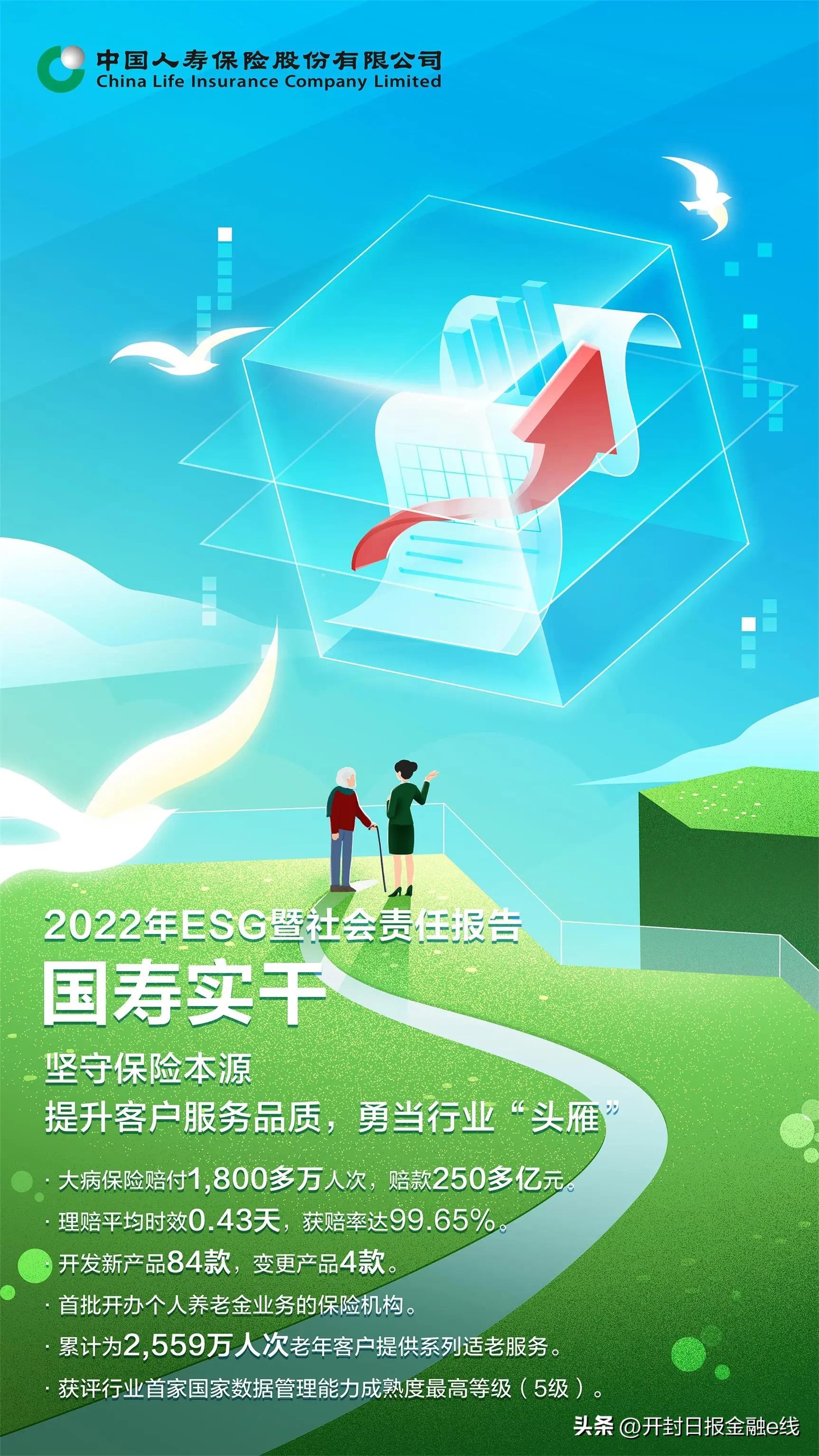 中国人寿2019年保险业务报告,中国人寿保险深度报告