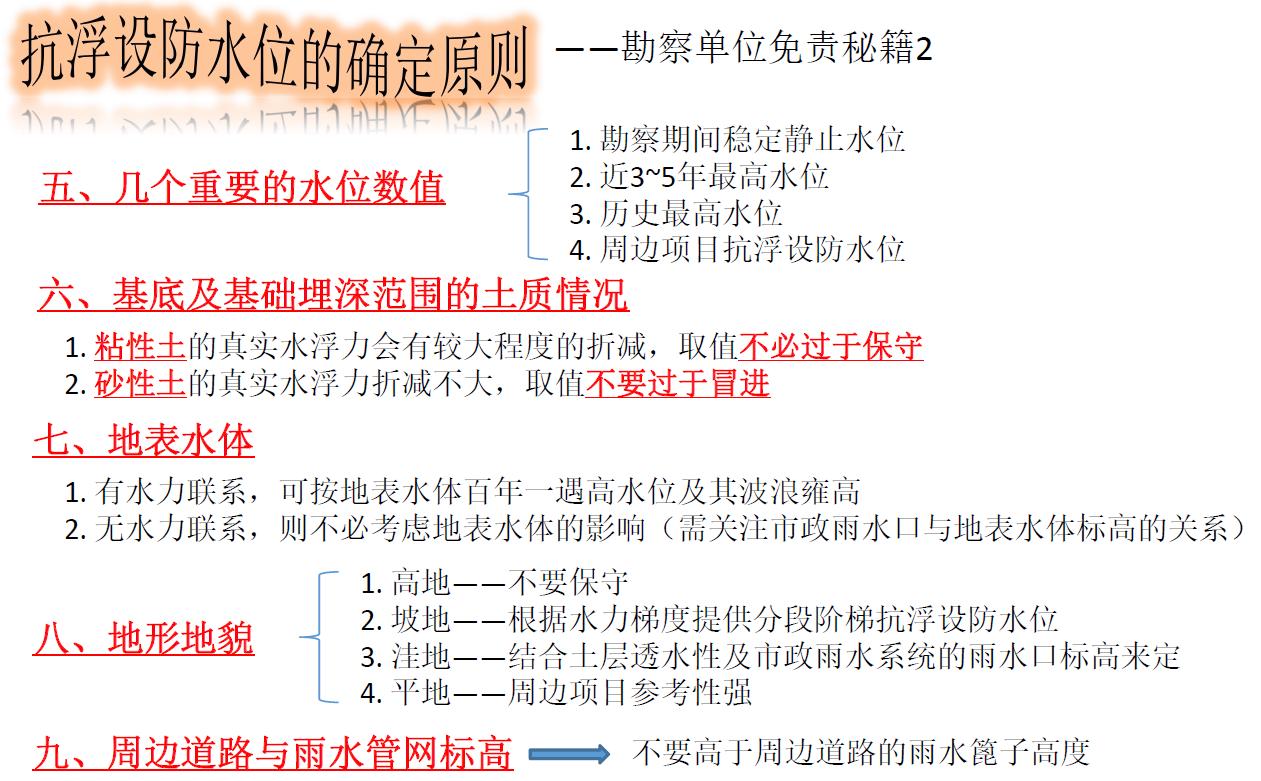 地下室抗浮原理,地下室抗浮补救方案