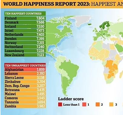 全球最幸福五个国家芬兰挪威,世界最宜居国家芬兰