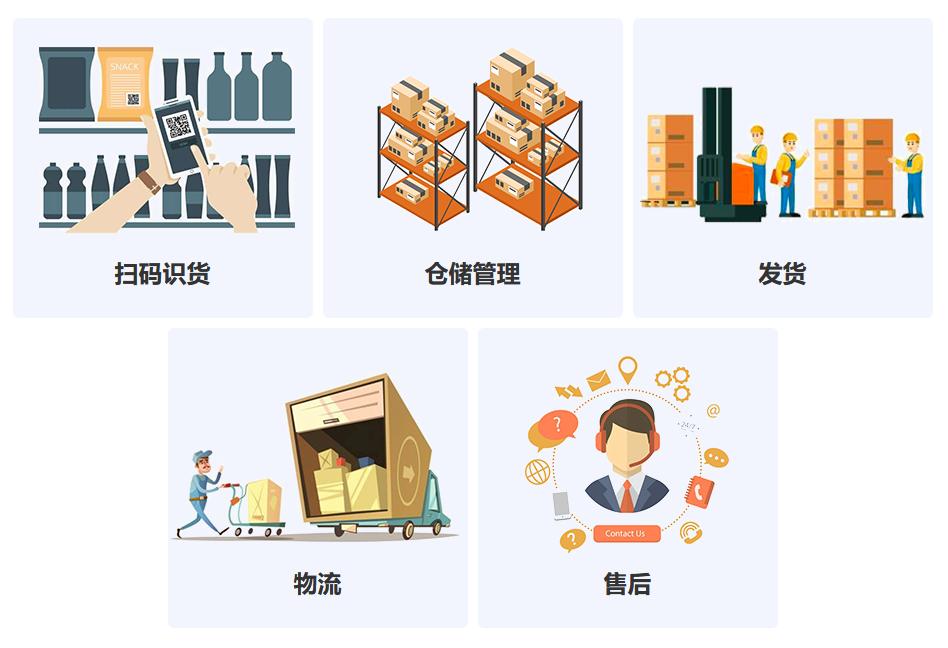 序列化的五大缺点,序列化的技术方案