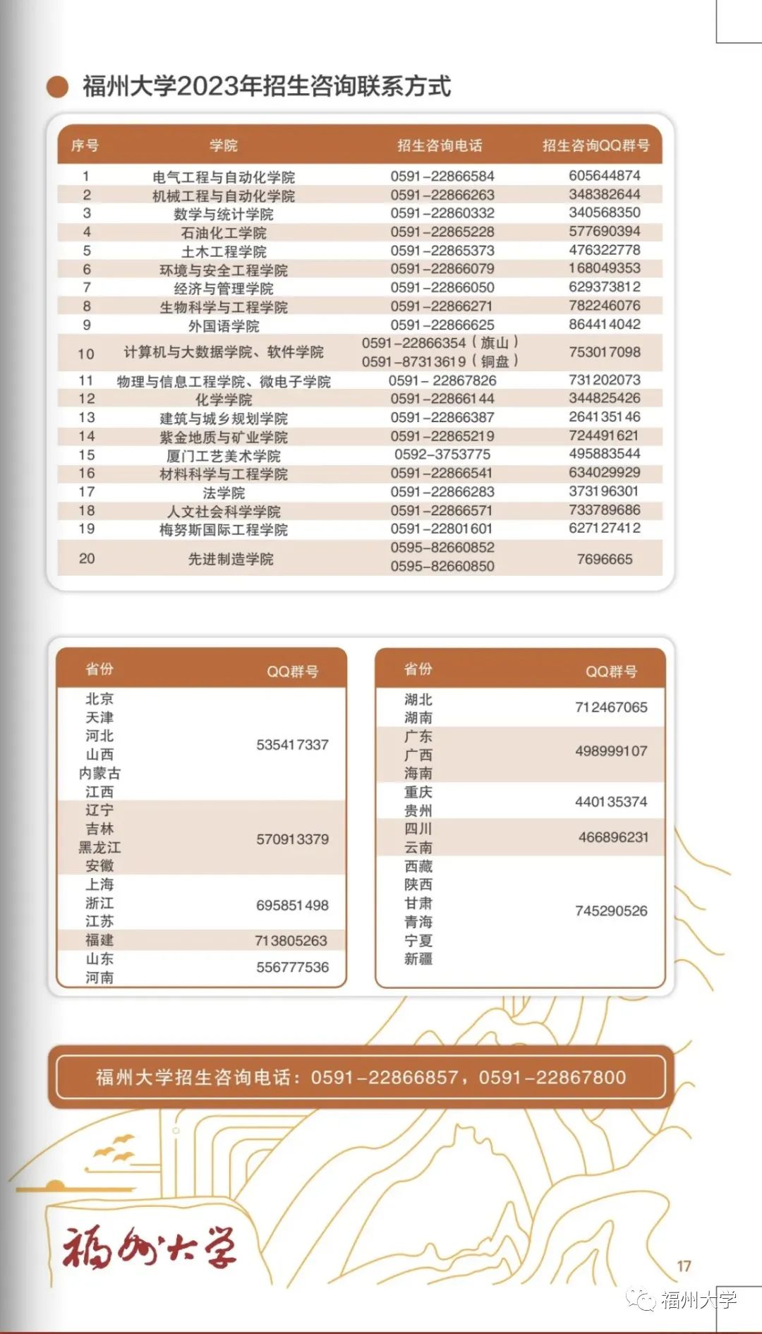 广东的多少分能上厦大,2019年要多少分才能进厦大