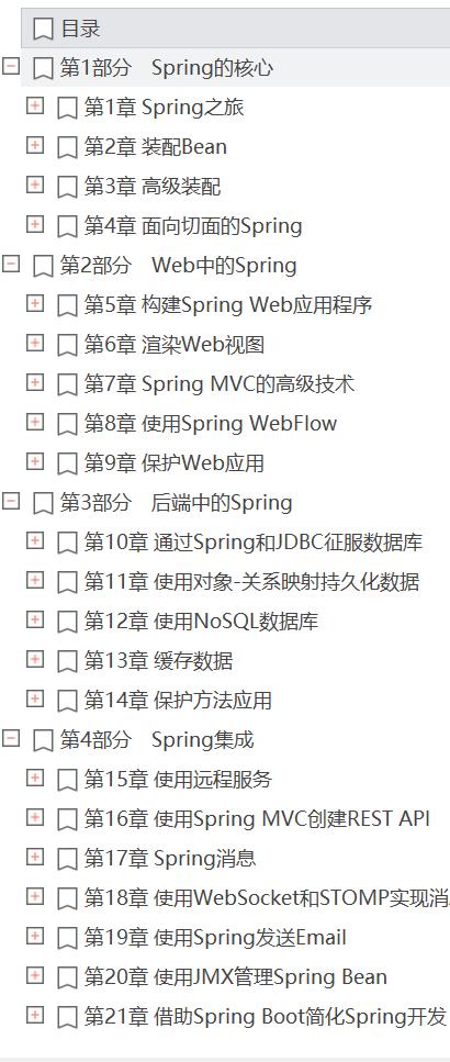GitHub上“千金难求”！啃完这两本书，Spring在你面前便没有秘密