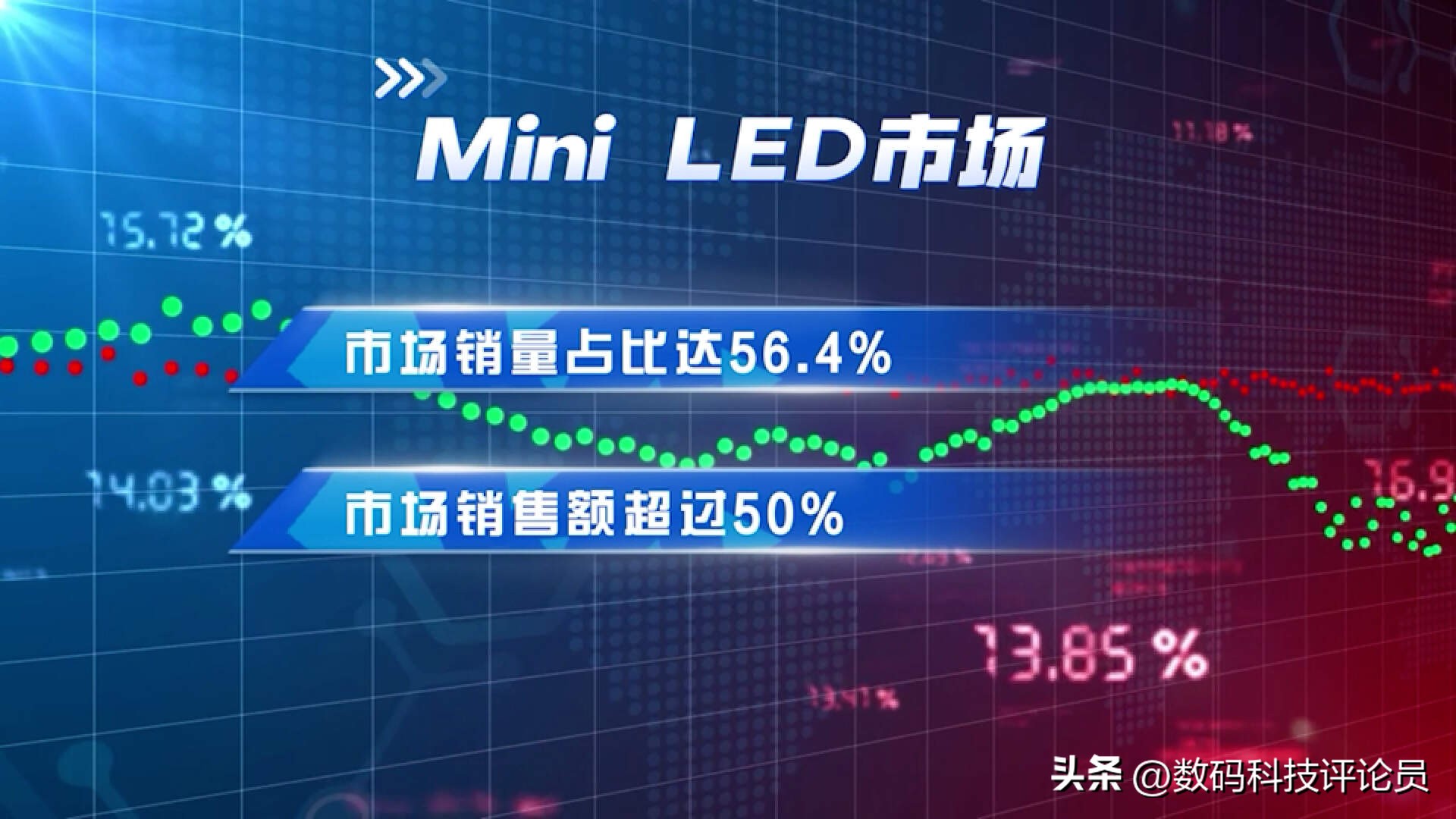 全球首发5000nits+5184分区！TCLX11G体验评测：2023真画质天花板