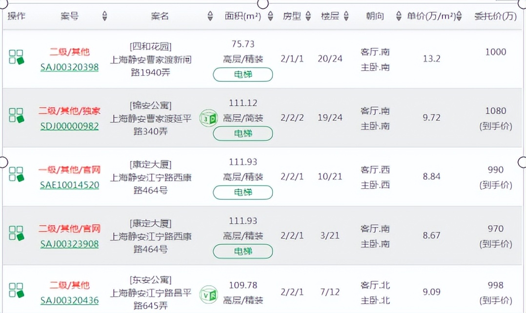 新加坡园景苑成交价,新加坡园景苑