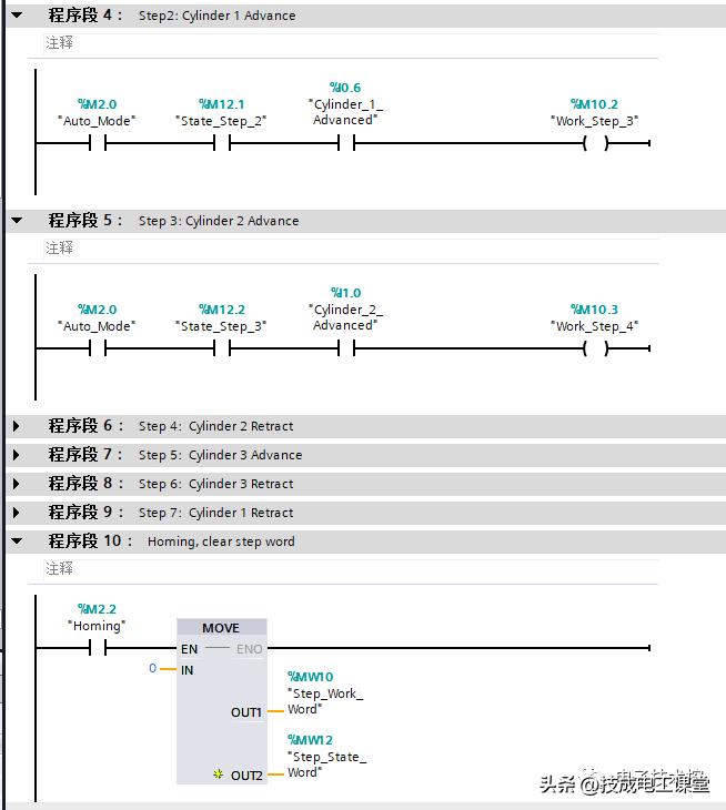plc自动编程实例详细讲解,plc编程实例中的手动与自动转换