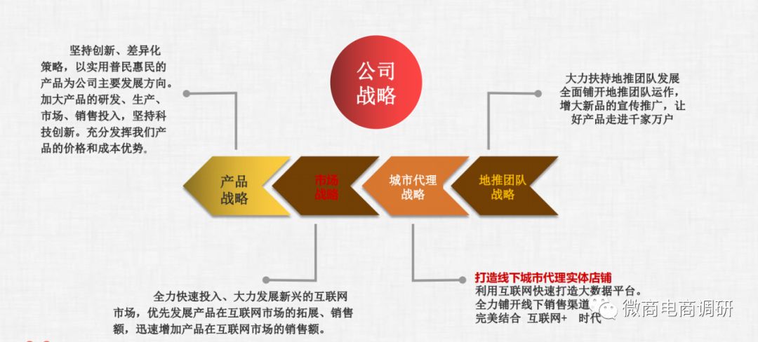 69.9元肽产品可治多种疾病，静态收入涉嫌违法违规