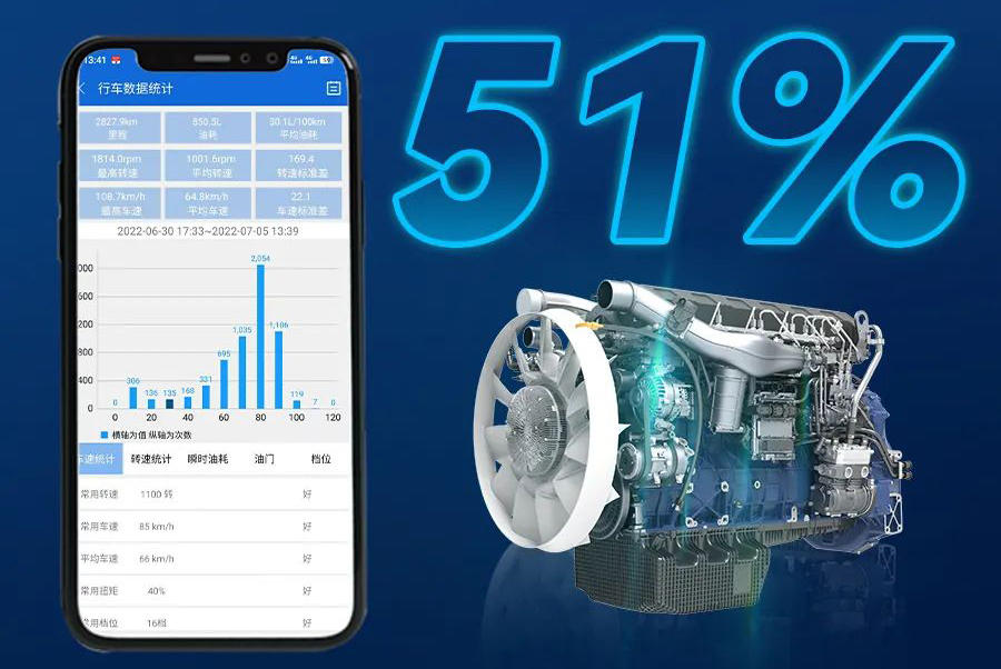 中国重汽豪沃th7燃气牵引车,中国重汽豪沃TH7牵引车