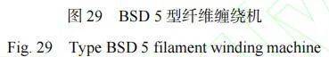 复合材料加工设备展览会2003,复合材料缠绕成型国内外发展情况