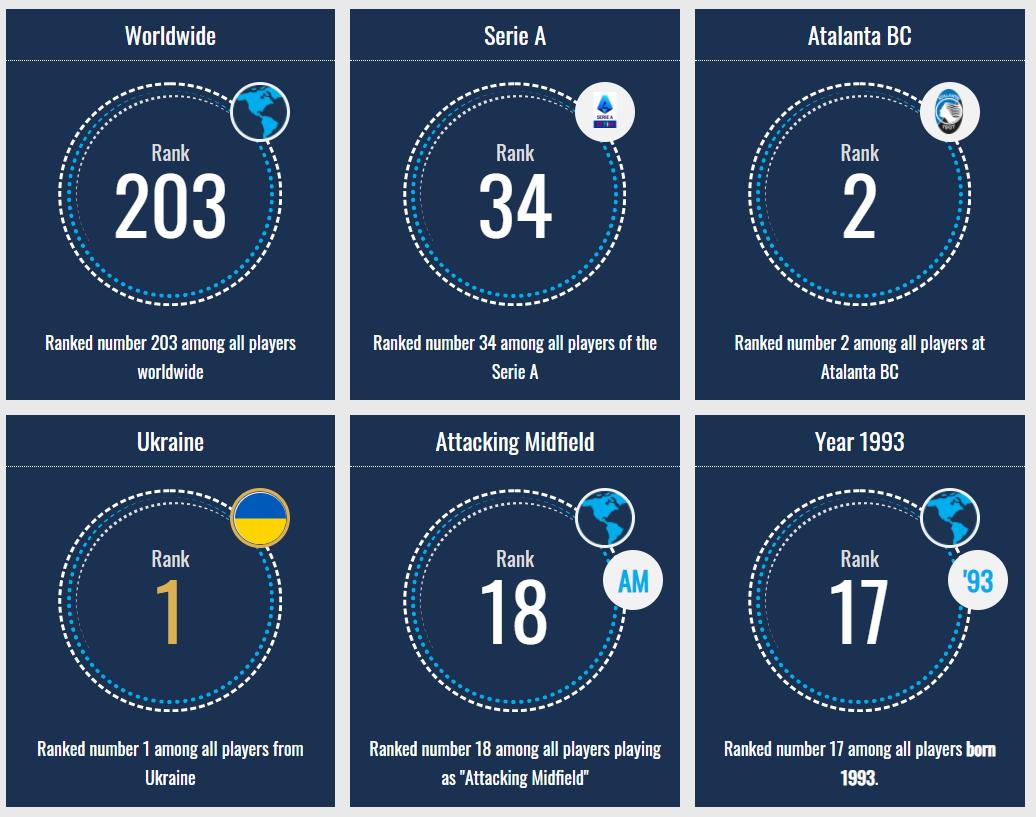 乌克兰球星祈祷,乌克兰足球巨星呼吁和平