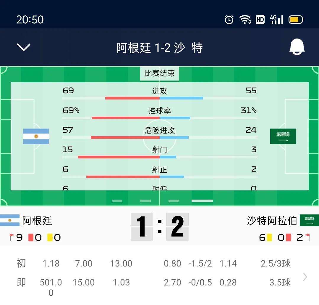 卡塔尔世界杯史上最成功的世界杯,卡塔尔世界杯是最好的世界杯