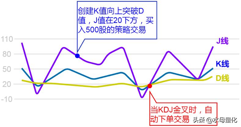 水母量化交易软件免费版,水母量化交易平台app下载官网