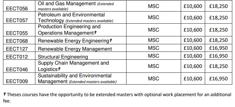 英港新留学申请,2025年香港本科申请开放时间