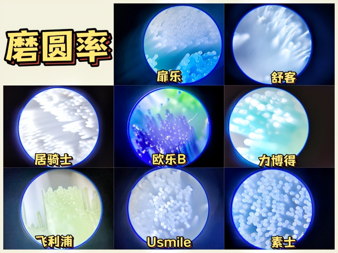 什么品牌的电动牙刷好测评,如何选择电动牙刷型号及价格