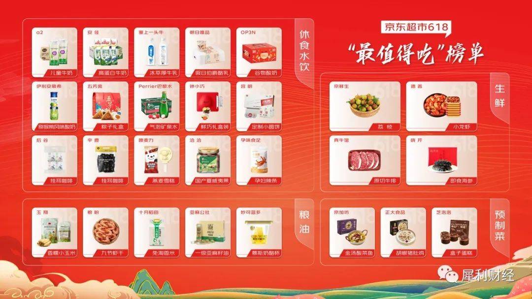 京东拉响低价炮火