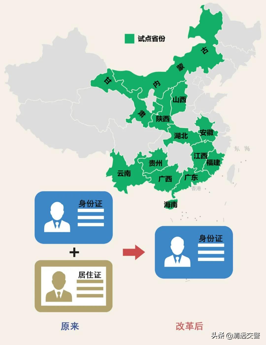 福州没有居住证能给新车上牌吗,深圳五一新车上牌需要居住证吗