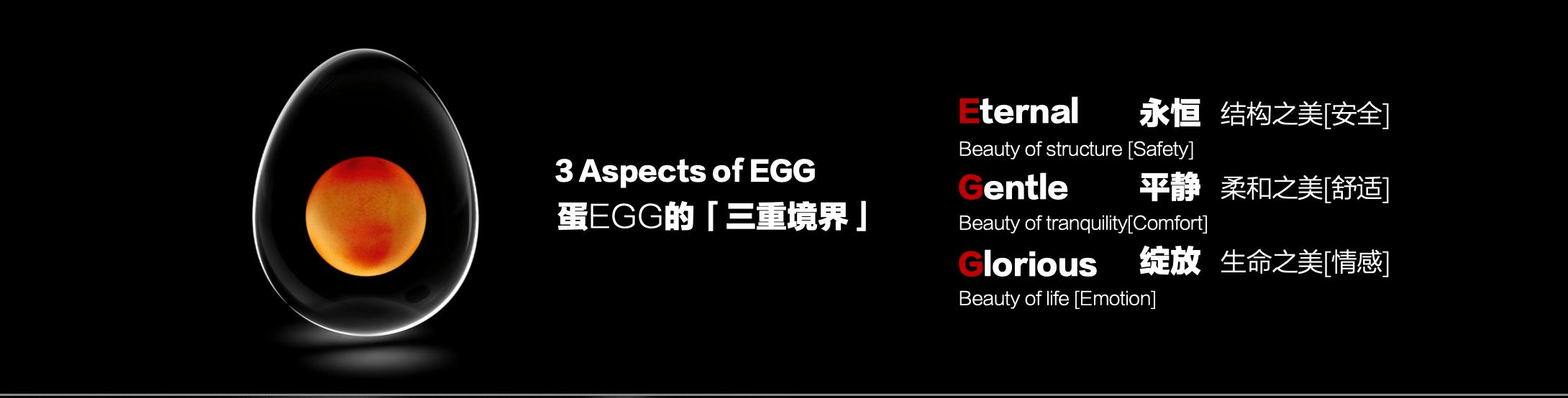 欧拉是否坚持女性赛道,欧拉品牌进阶2.0时代