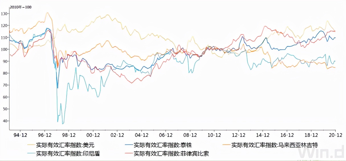 中国在国际治理中发挥的作用,中国在国际治理中发挥的作用论文