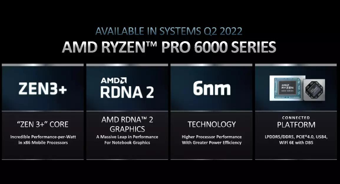 联想小新pro162023款锐龙值得买吗,为什么买笔记本都买锐龙版