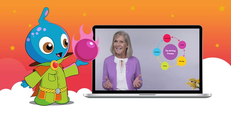 什么是大名鼎鼎的LearningA-Z?全球最详细的中文版图文视频介绍