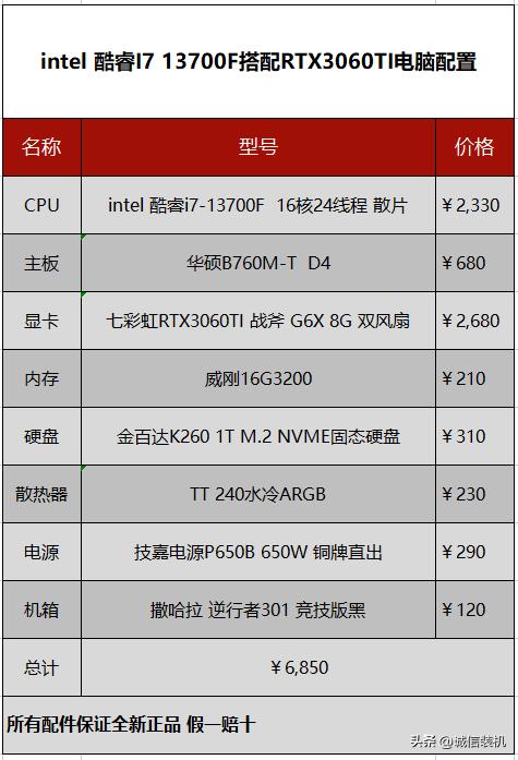 13代i713700核显主机,13代i7高性能主机配置